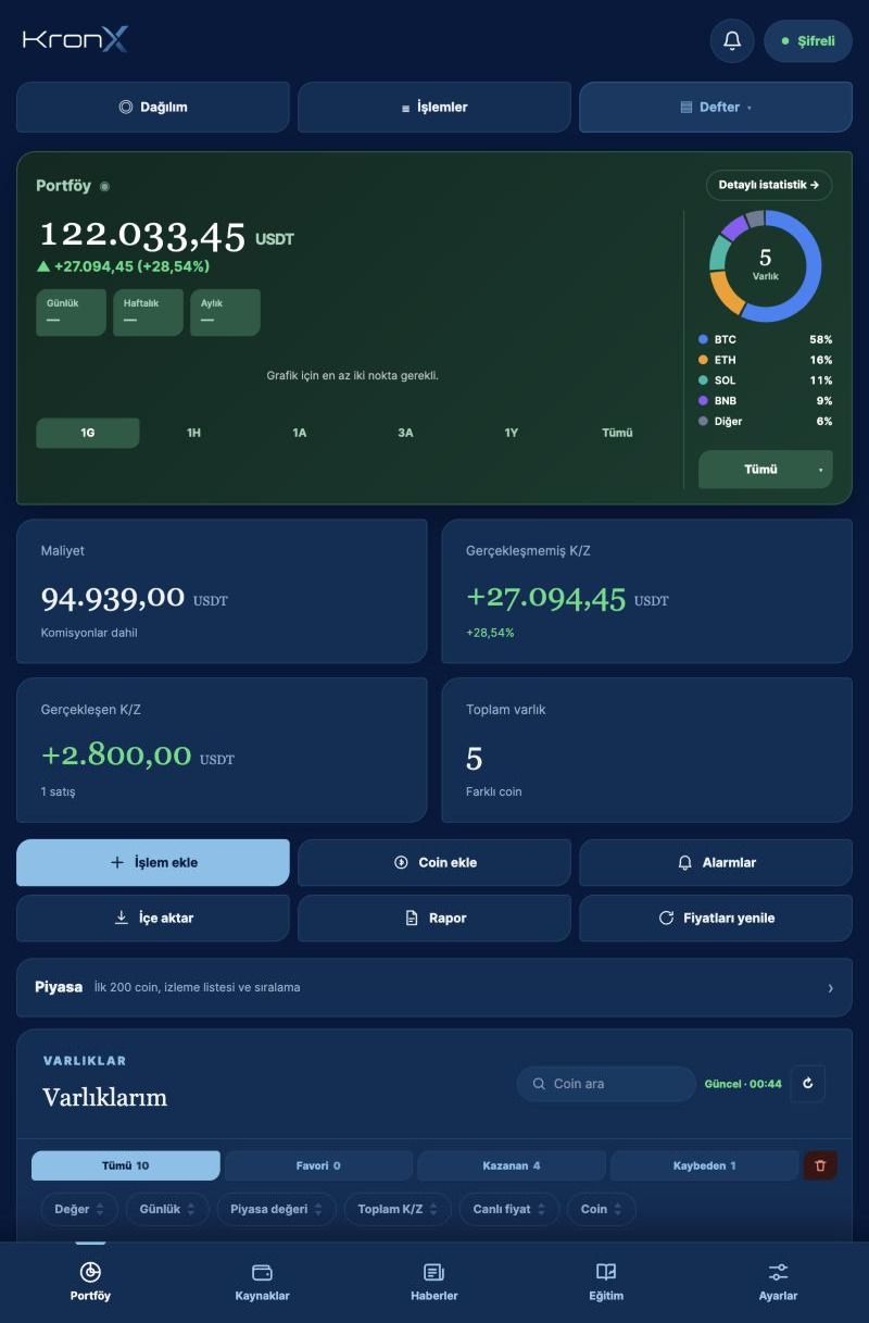 KronX iPad'de portföy ekranı